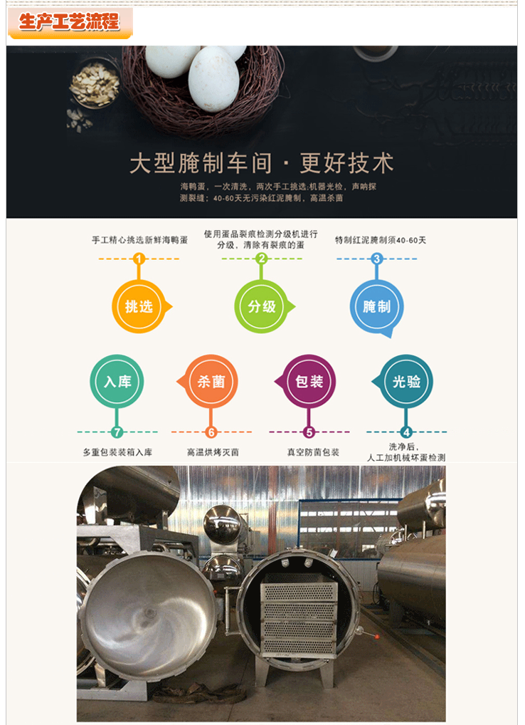 烤海鴨蛋禮盒裝批發(fā)，招商加盟！(圖8)