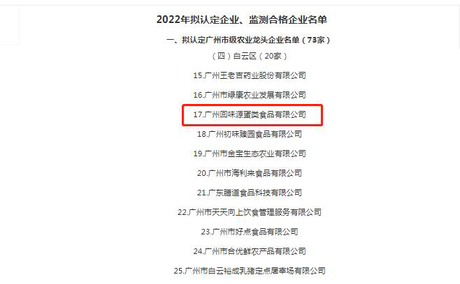 熱烈祝賀：廣州回味源蛋類食品有限公司被評(píng)為廣州市級(jí)農(nóng)業(yè)龍頭企業(yè)！(圖1)